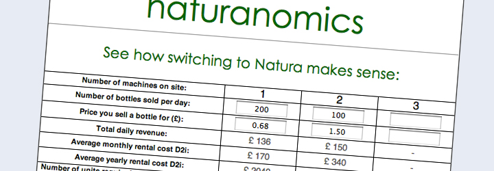 Naturanomics